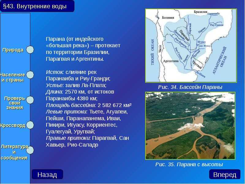 Река парана