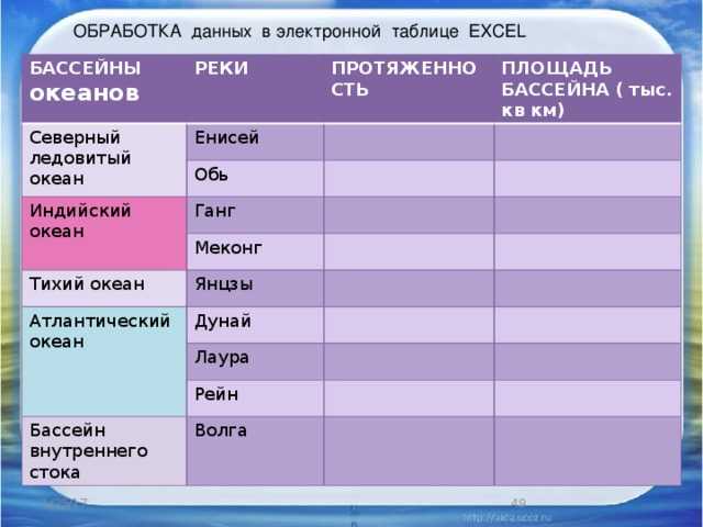 Янцзы