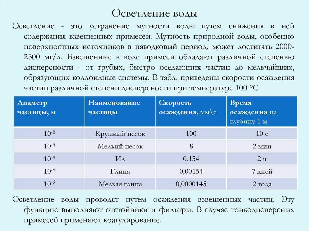 Можно ли дезинфицировать воду белизной или хлорной известью