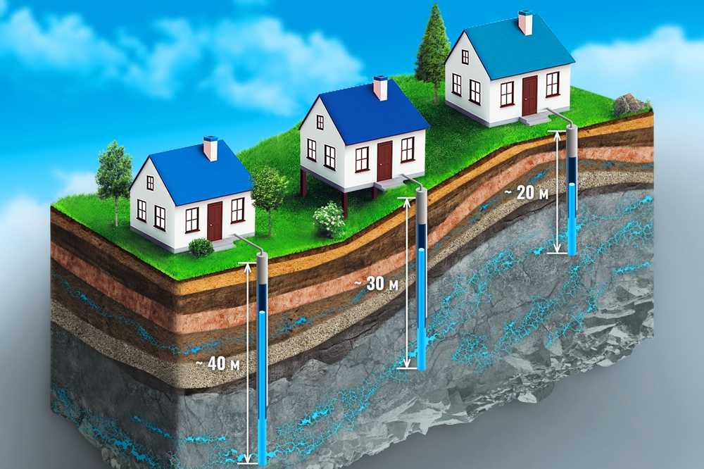 Какой глубины должна быть скважина для питьевой воды: факторы и оптимальные показатели