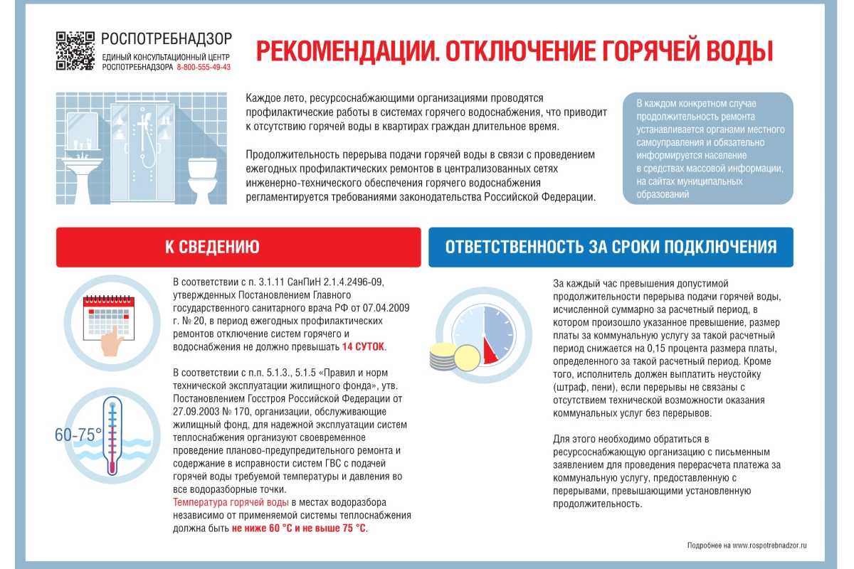 Почему могут отключить горячую и холодную воду и что с этим делать?