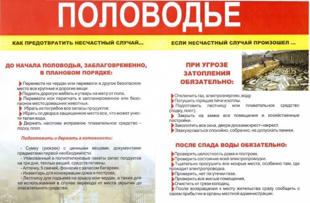 Что такое наводнения, виды и характеристики ▷➡️ postposmo | постпост