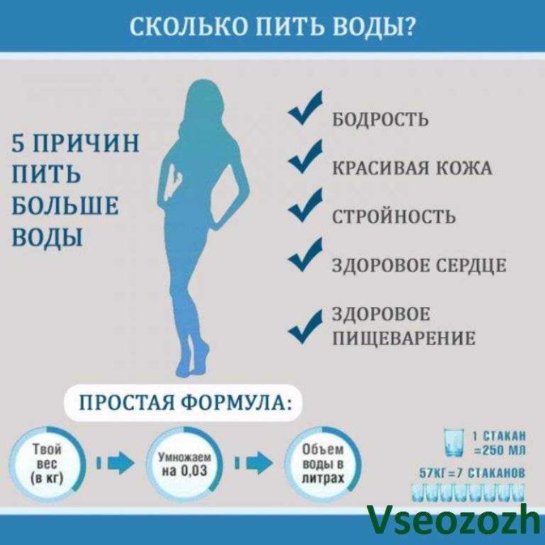 Ещё раз о воде…