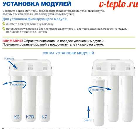 Фильтры колбы – как вариант очистки воды в доме