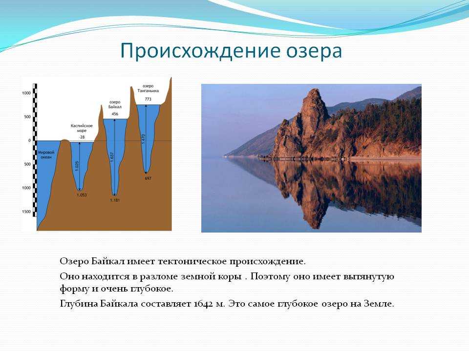 💧озеро байкал: размеры, глубина, площадь, карта, фотогаллерея