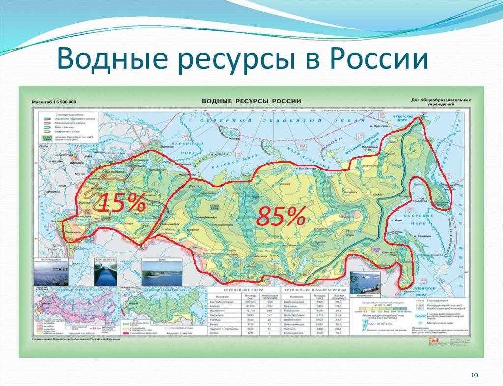 Страны с самым большим количеством водных ресурсов