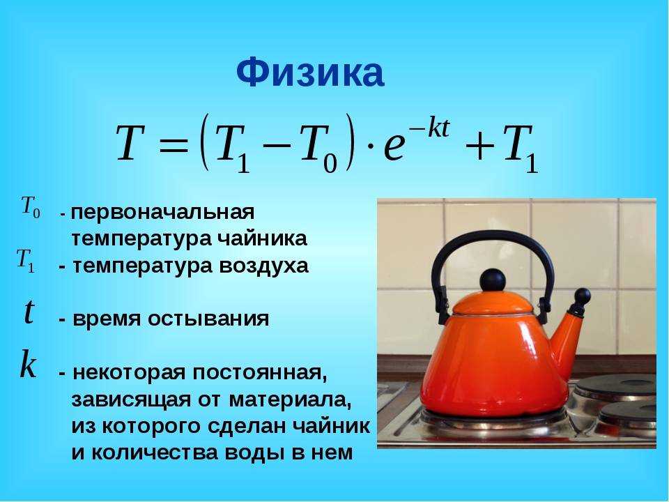 8 класс