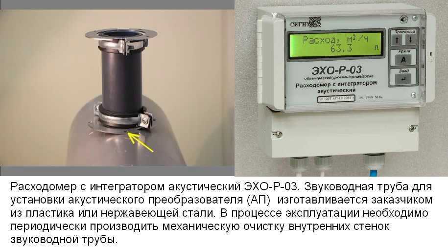 Стационарные счётчики для канализации и стоков