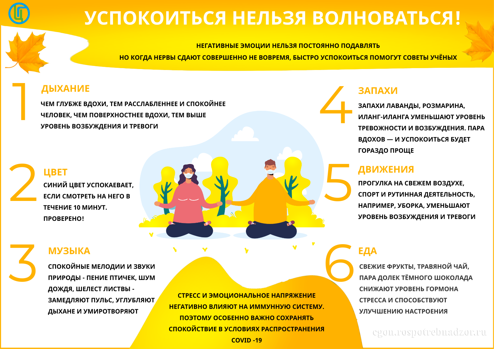 Смена воды вызывает стресс у рыб?