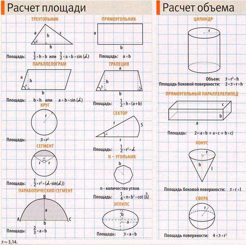 Сколько литров в бассейне: расчет и выбор оптимального размера