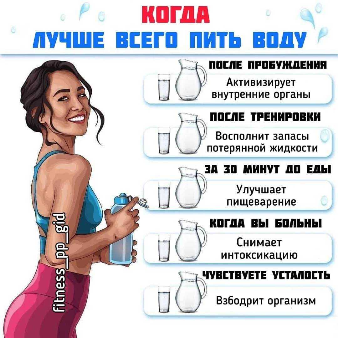 Вода на ночь для похудения – 5 рецептов, польза и вред