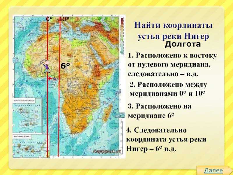 Самые длинные реки в африке: нил и 10 других наиболее протяженных водных артерий континента.