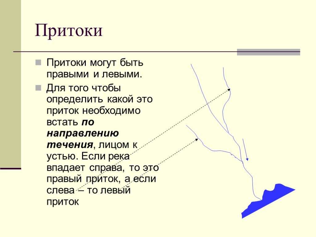 Как образуются реки: характеристика и происхождение | сетевая погода
