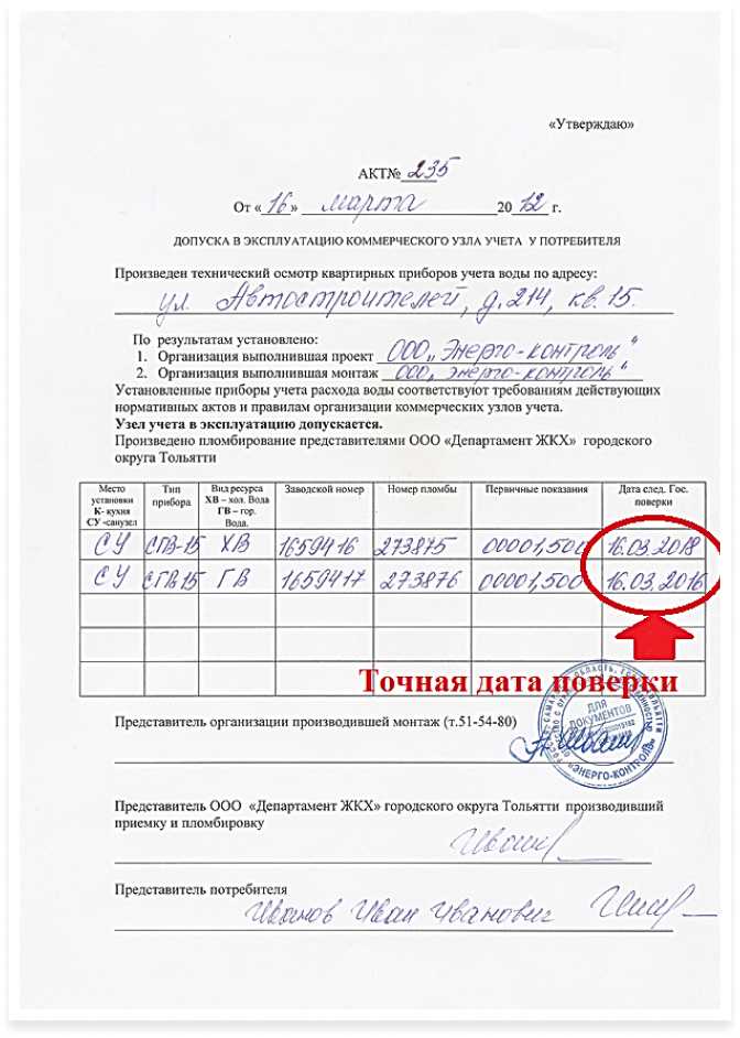Если потеряны паспорта на счетчики воды - вместе мастерим