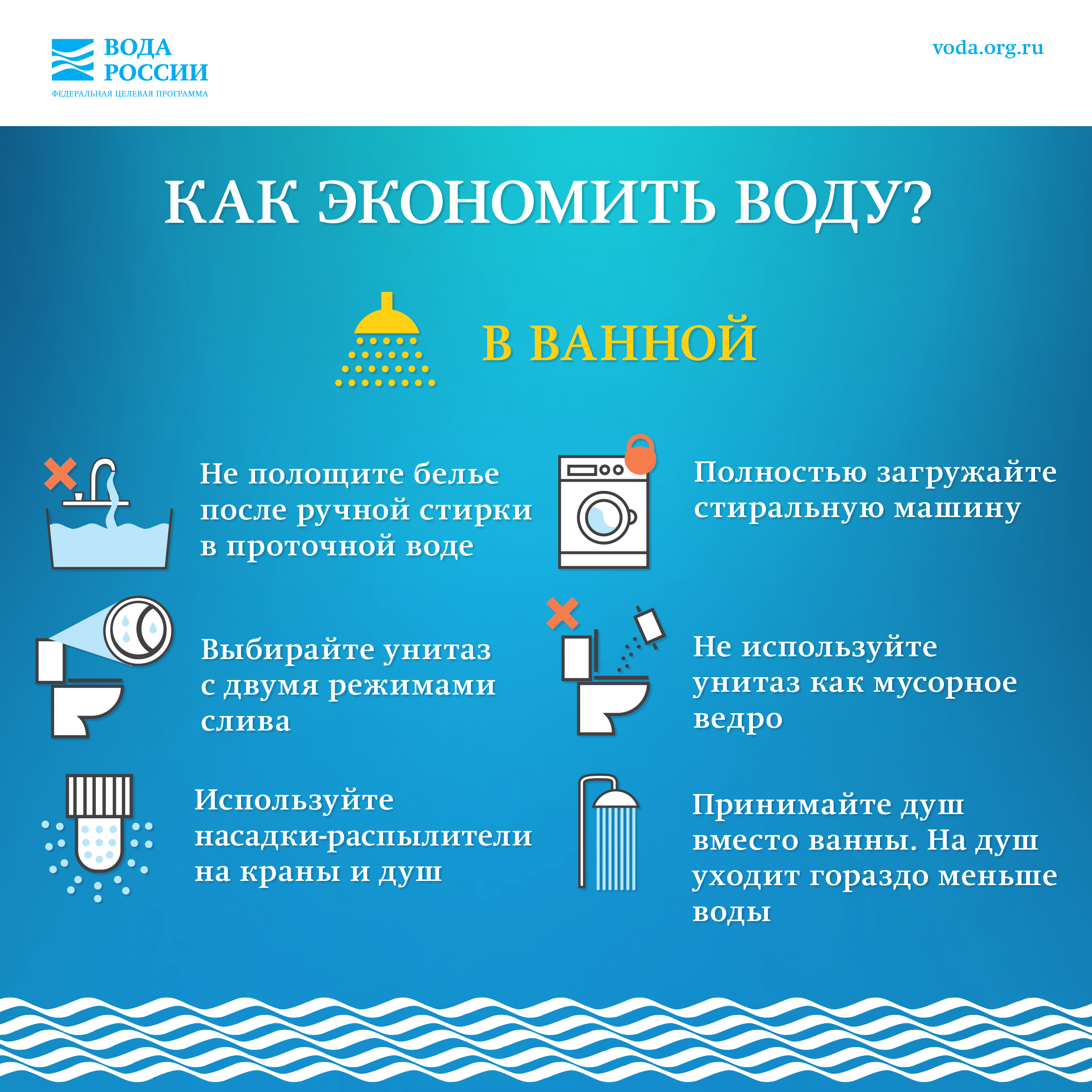 Самые простые способы сэкономить воду в квартире, где установлен счетчик