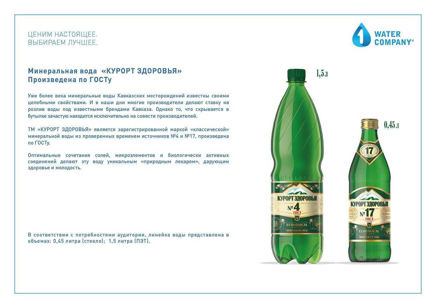 Какая минеральная вода самая лучшая?
