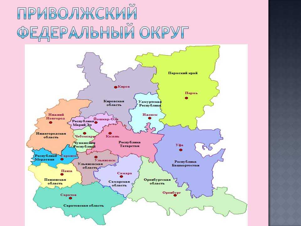 Приволжский федеральный округ: описание, характеристика, список субъектов, население