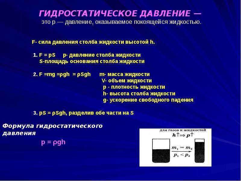 Давление жидкости