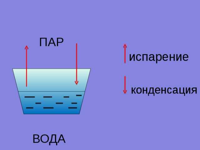 Водяной пар: белый или прозрачный, формула, закон дальтона