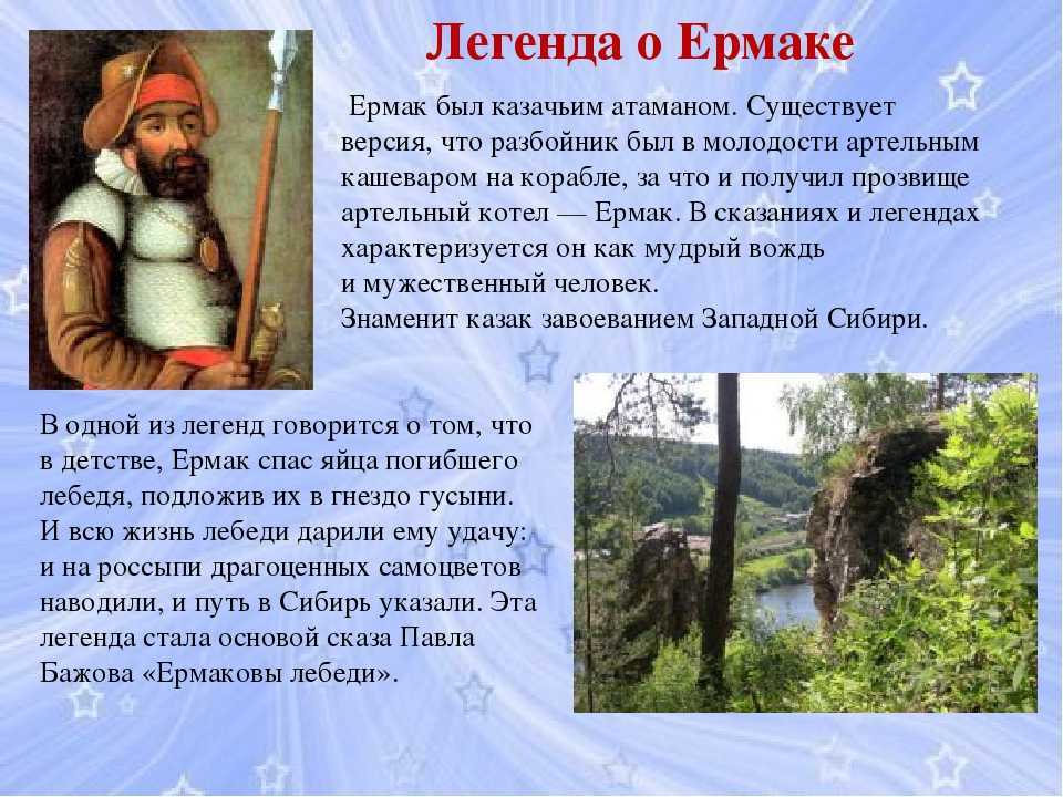 Происхождение названия реки кама. реферат. туризм. 2011-03-23