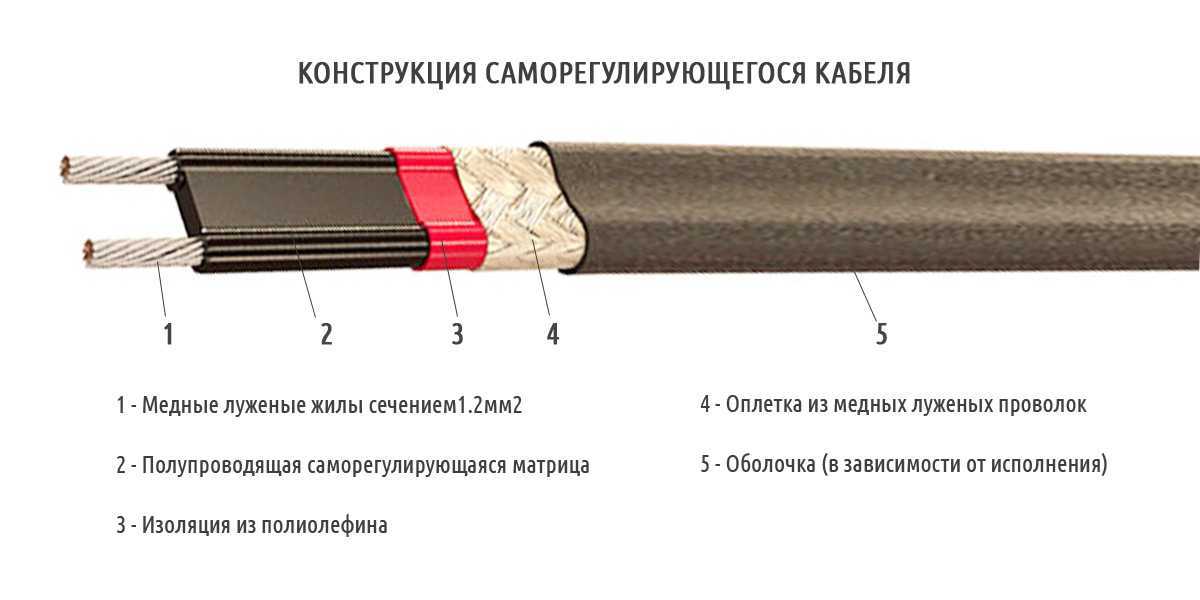 Трубы пнд для водопровода: как соединять? размеры и фитинги к ним: технические характеристики и расшифровка