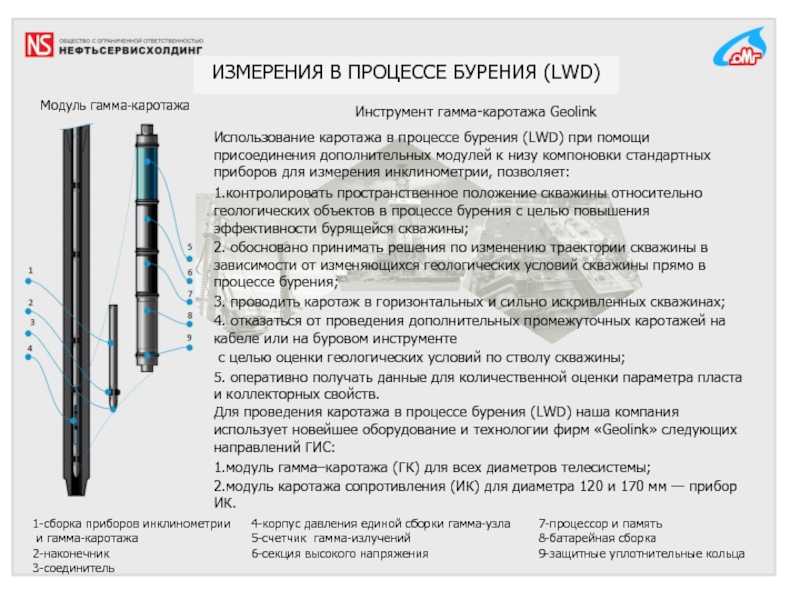 Инклинометрия скважины: основные принципы и применение