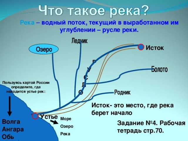 Бассейн реки янцзы: к какому океану относится, характеристики и границы речной территории
