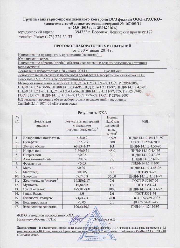 Методика отбора воды для бактериологического исследования