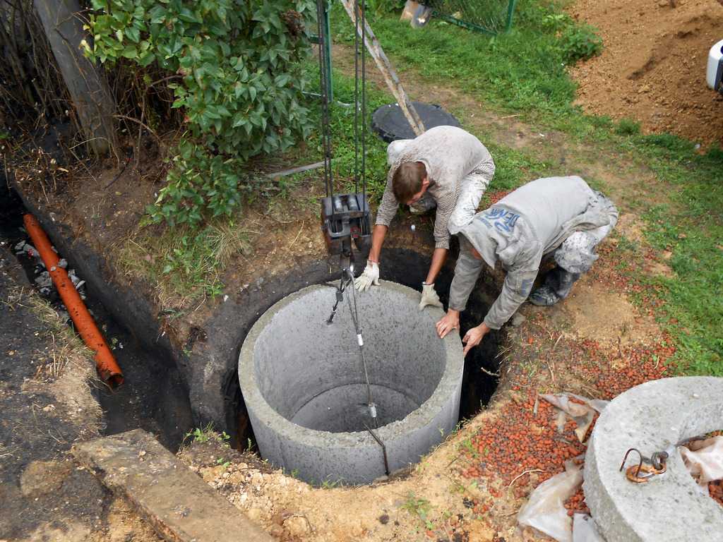Устройство дренажного колодца: обустройство системы, схема