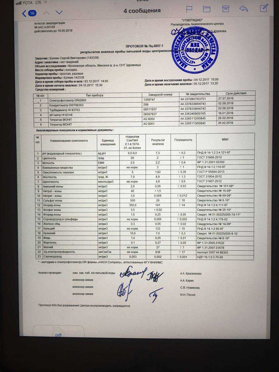 Необходимость и правила проведения лабораторного анализа питьевой воды