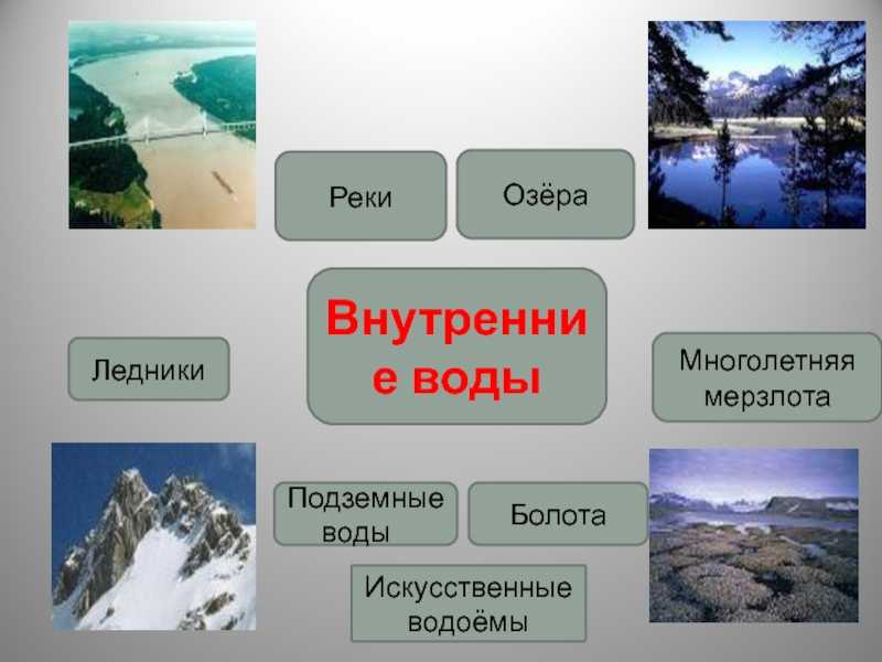 Водоносный слой: как самостоятельно определить расположение