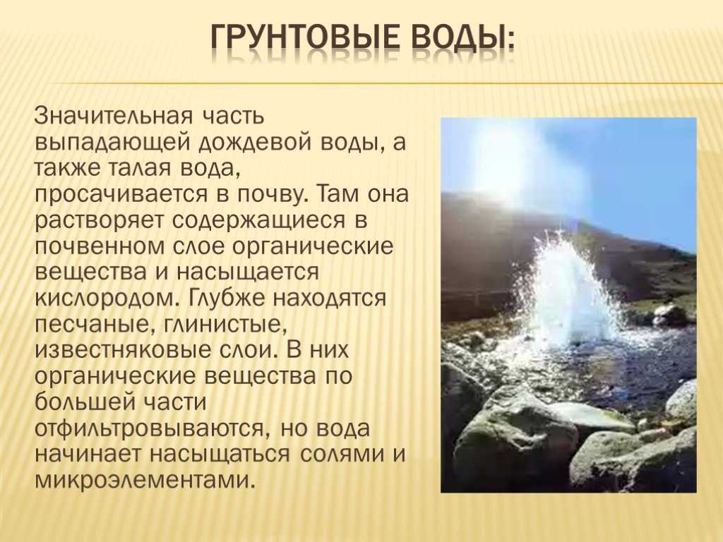 Подземные воды