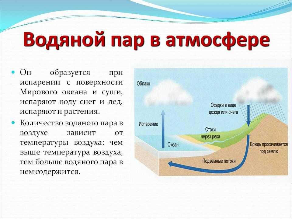 Перегрев пара: что такое перегретый водяной пар, чем отличается от насыщенного, температура, свойства, таблица зависимости t° от давления, как образуется?