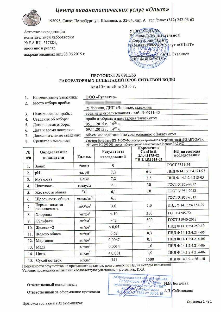 Анализ воды из колодца – правила проведения отбора воды