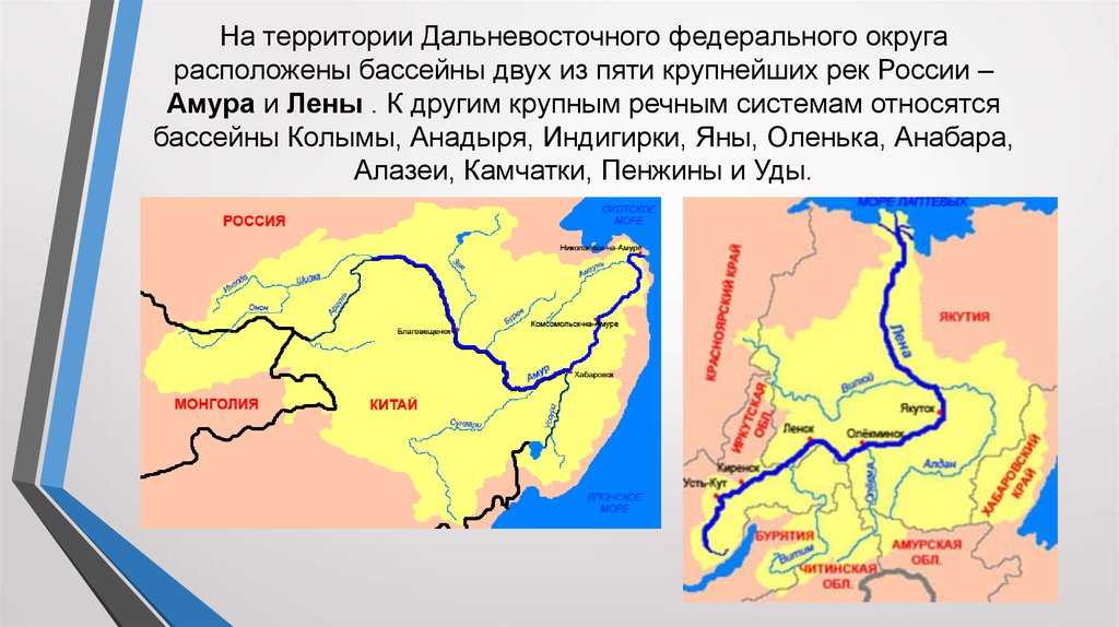 Амур