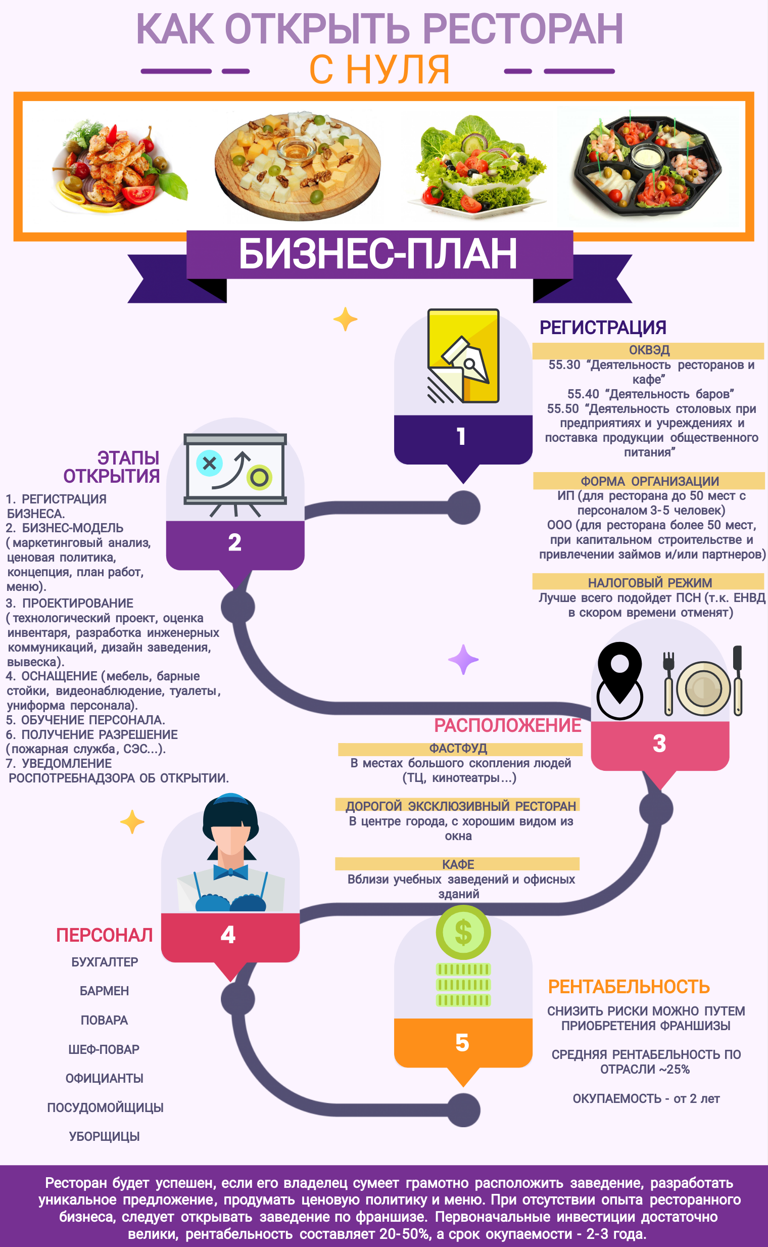 Гост р 57015-2016 услуги населению. услуги бассейнов. общие требования