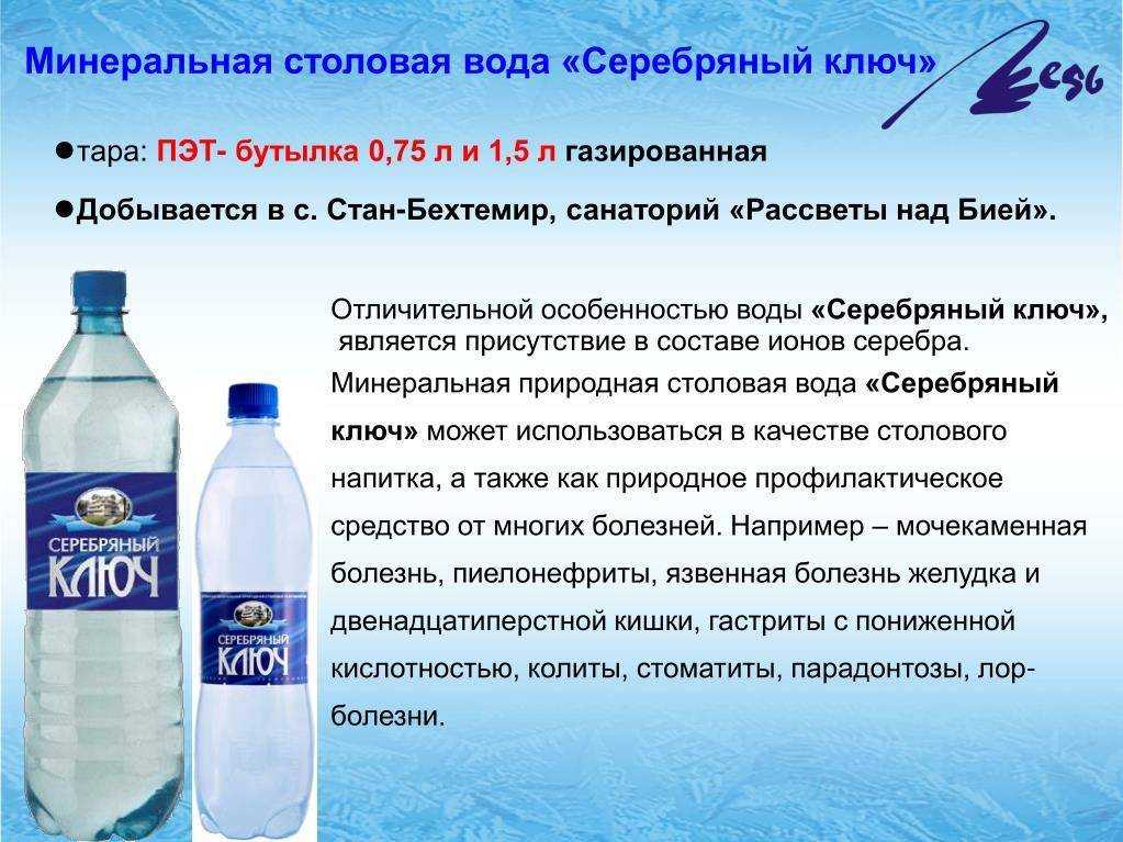 Лучшая щелочная минеральная вода в 2024 году