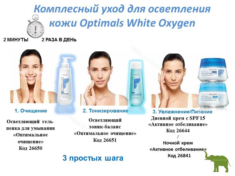 Какой минеральной водой умываться при сухой коже лица