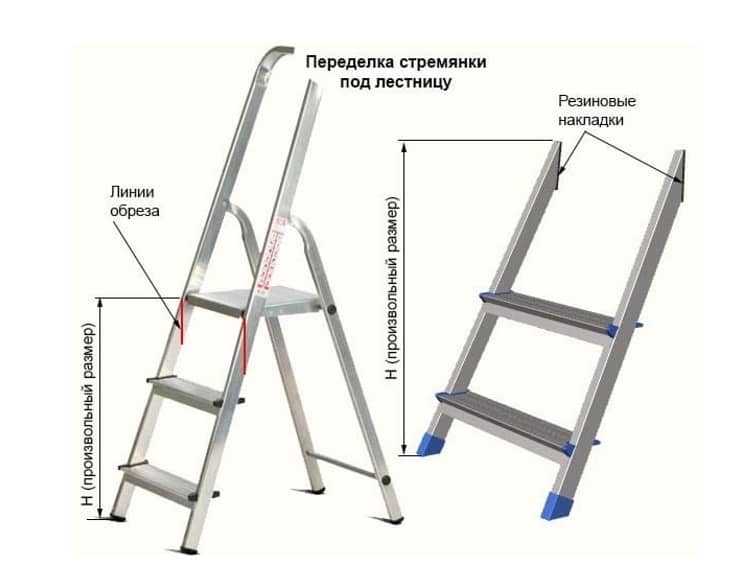 Статья рассказывает об установке лестницы в бассейн Приведена пошаговая инструкция, как установить, даны полезные советы, рассмотрены распространенные ошибки и другие нюансы монтажа