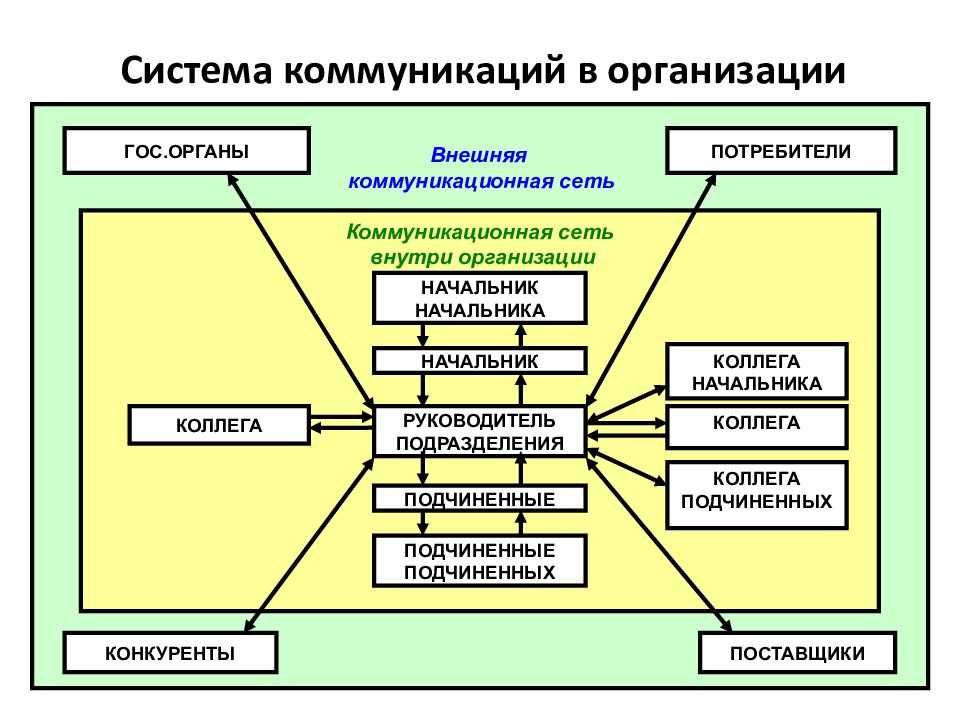 Аквариум из банки своими руками: каких аквариумных рыбок можно держать в закрытой стеклянной банке? 105 фото красивых примеров