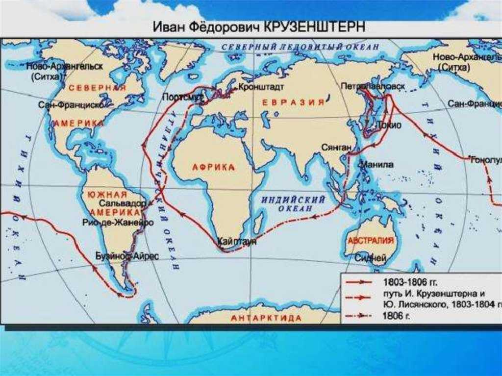 Список самых крупных островов тихого океана