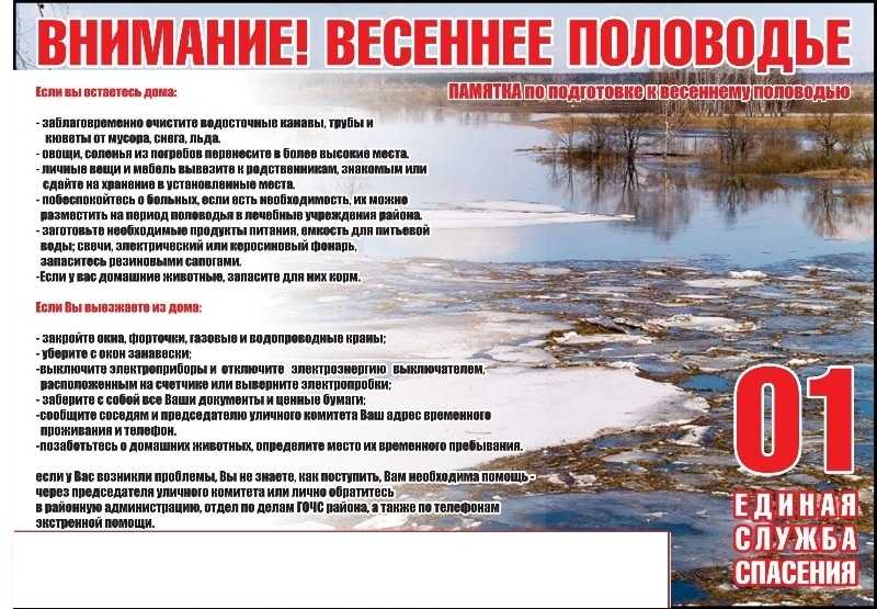 Паводок в географии: определение, причины, последствия