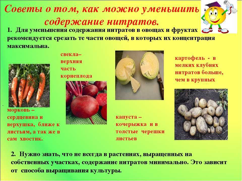 Как избавится от нитритов