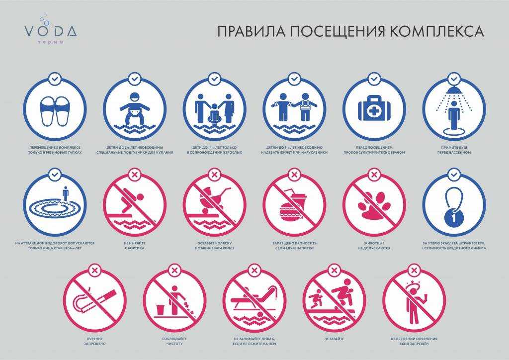 Правила поведения в бассейне: требования к посещению, советы и рекомендации