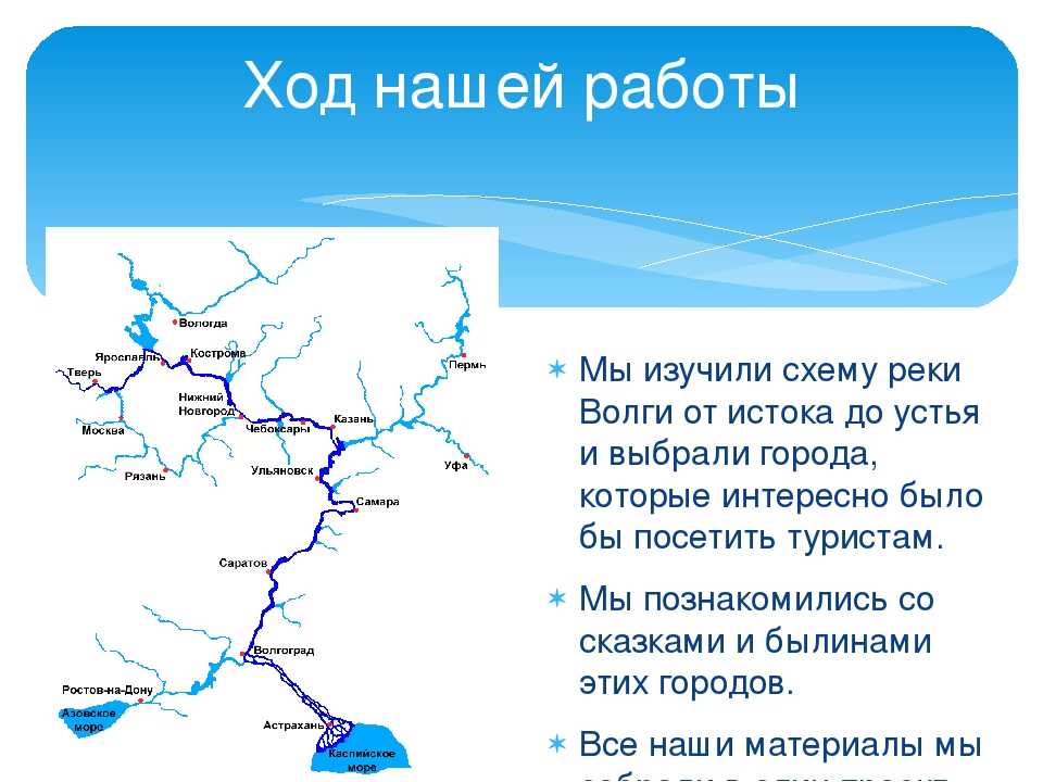 Река волга - тайны, загадки, факты