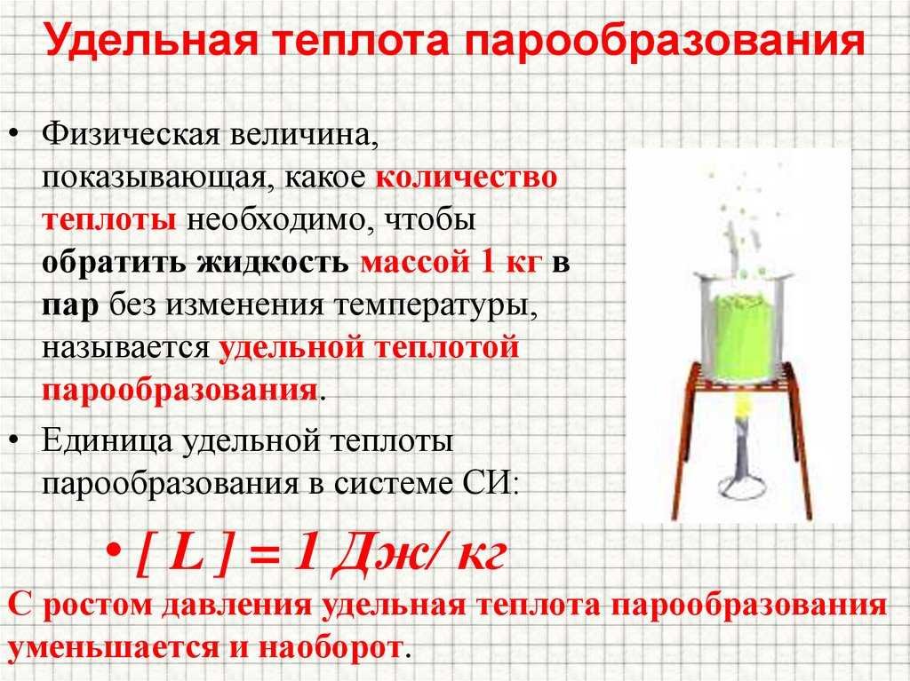 Удельная теплота парообразования. удельная теплота парообразования воды. - uhistory.ru