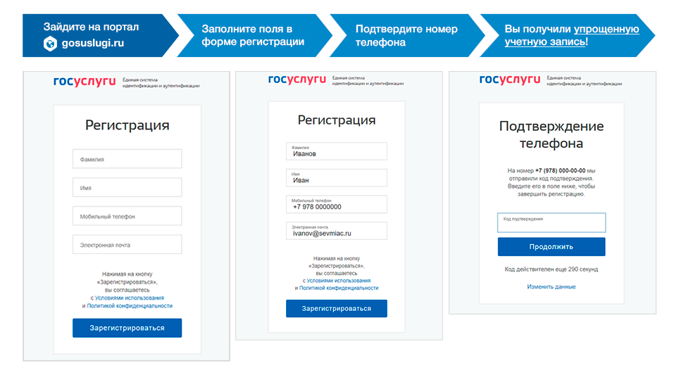 Как поставить на учет счетчики в мфц. регистрация счетчика воды