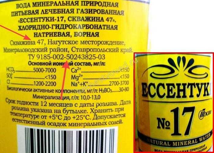 Минеральная вода от изжоги: какая помогает, можно ли при беременности | parnas42.ru