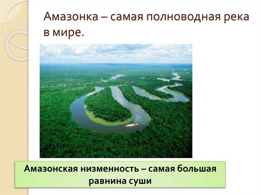 Климат амазонки