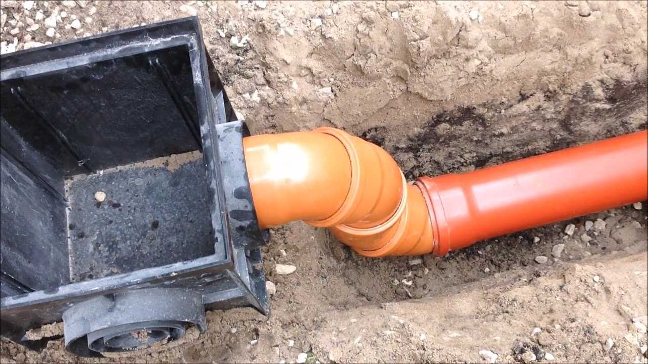 Фильтр патроны для ливневой канализации полихим фильтр патрон